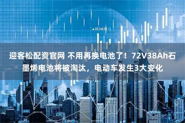 迎客松配资官网 不用再换电池了！72V38Ah石墨烯电池将被淘汰，电动车发生3大变化